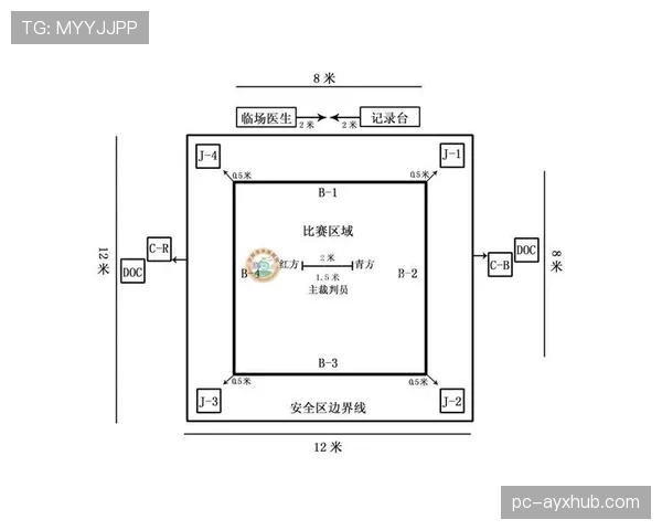 七人制足球规则详解:比赛人数和换人判罚核心规范 七人制足球规则详解:比赛人数和换人判罚核心规范